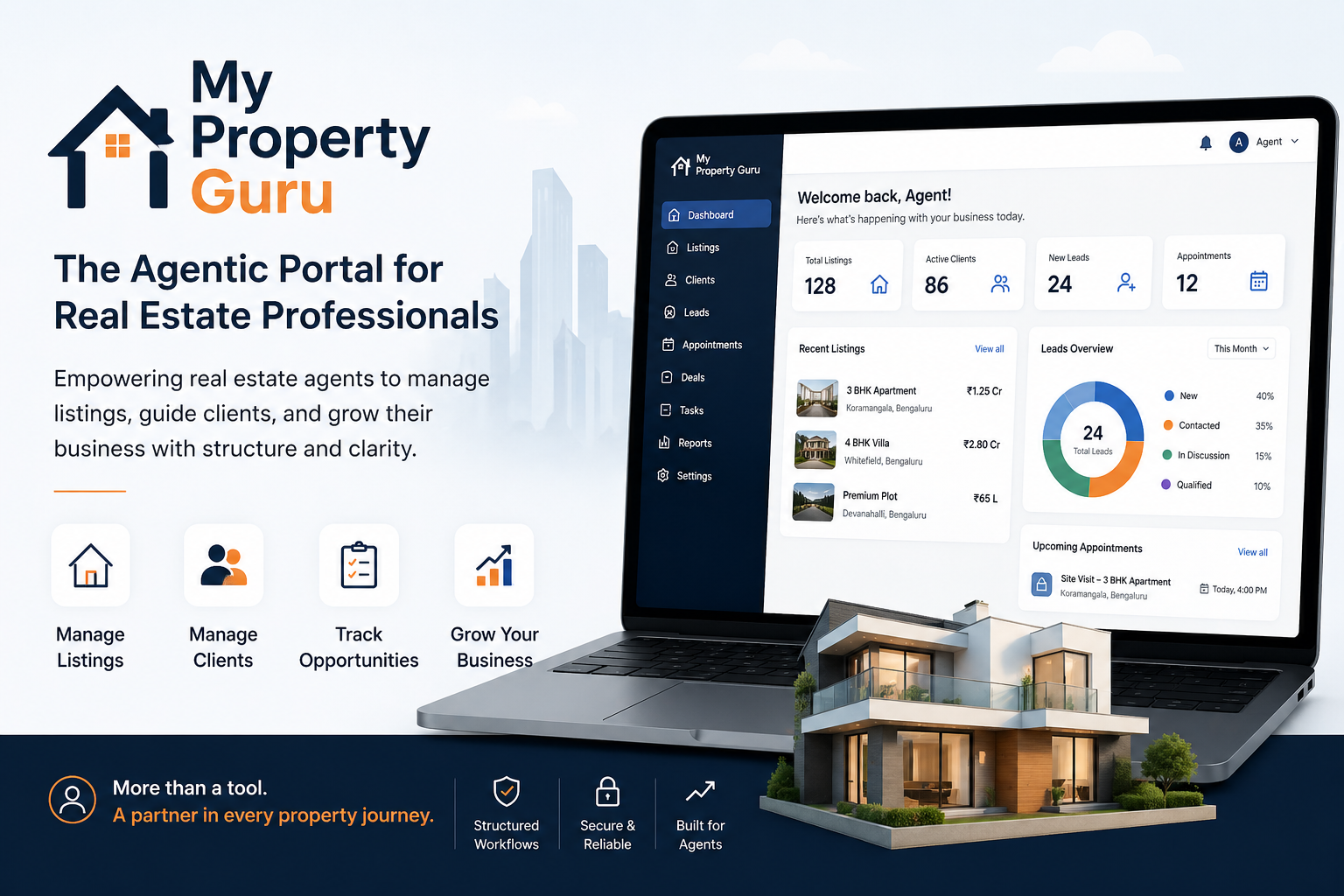 My Property Guru